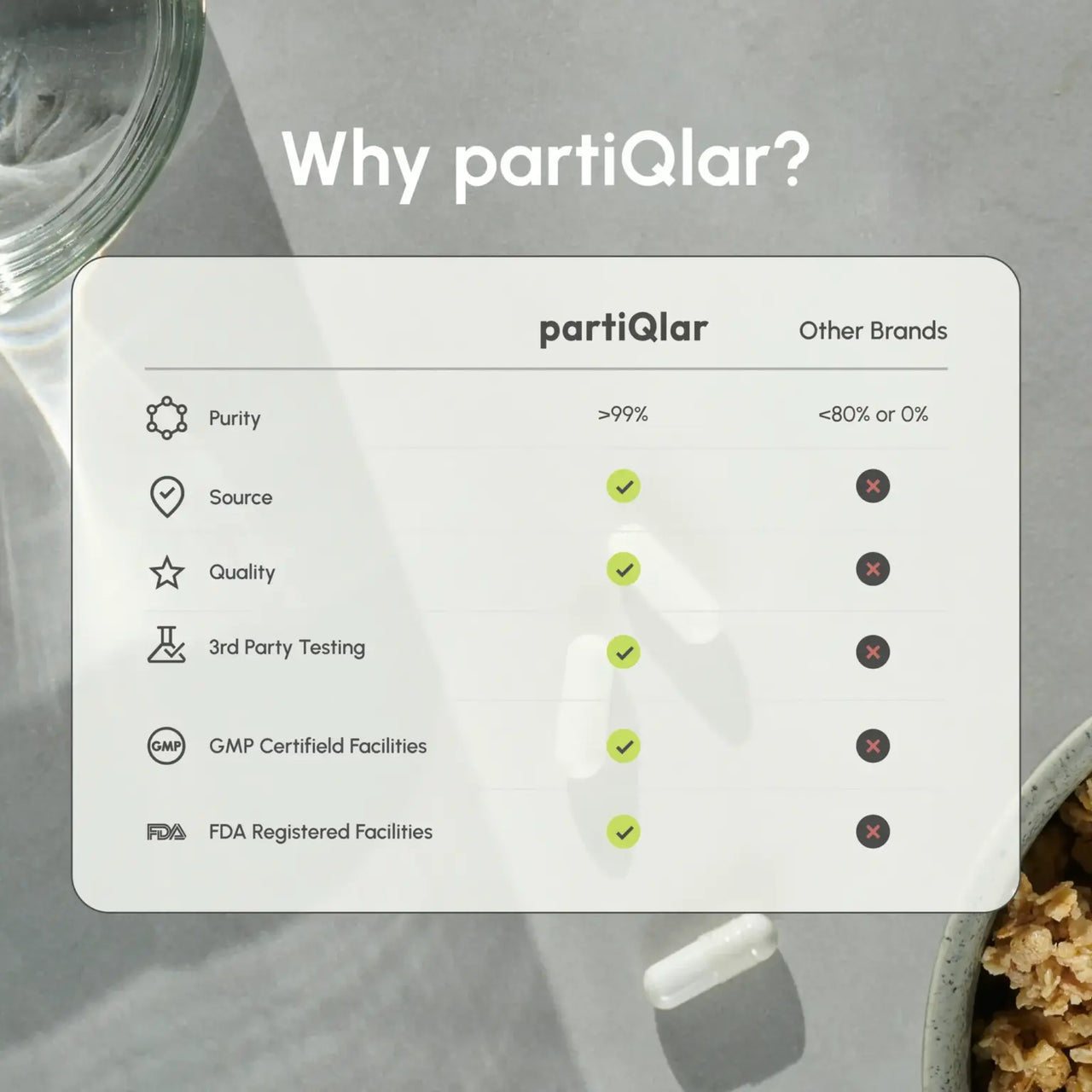 Boost Energy, Sharpen Focus, and Slow Aging With Pure NR